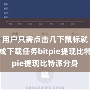 用户只需点击几下鼠标就可以完成下载任务bitpie提现比特派分身