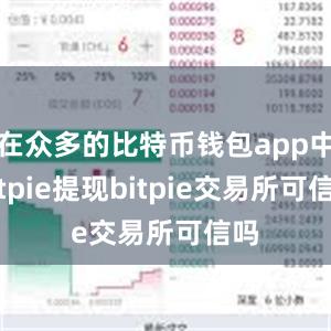 在众多的比特币钱包app中bitpie提现bitpie交易所可信吗