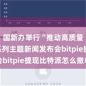 国新办举行“推动高质量发展”系列主题新闻发布会bitpie提现比特派怎么撤单