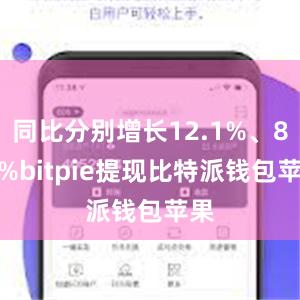 同比分别增长12.1%、8.6%bitpie提现比特派钱包苹果