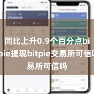 同比上升0.9个百分点bitpie提现bitpie交易所可信吗