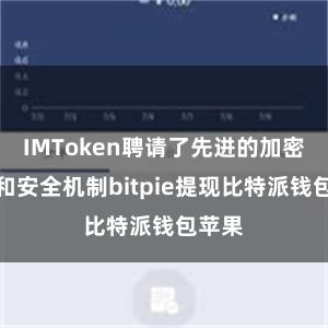 IMToken聘请了先进的加密本领和安全机制bitpie提现比特派钱包苹果