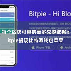 每个区块可容纳更多交游数据bitpie提现比特派钱包苹果